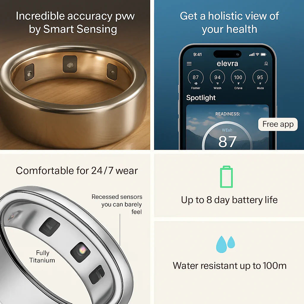 Airova Smart Ring