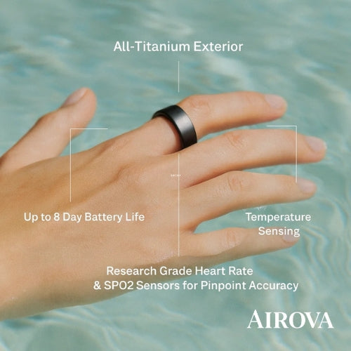 Airova Smart Ring